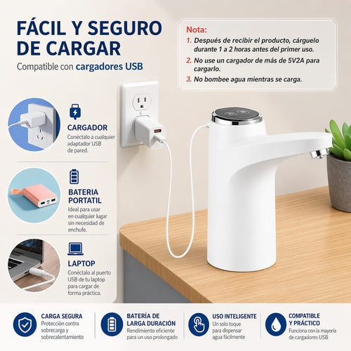 Dispensador de Agua Eléctrico